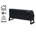 Heatbox 360 Fanlı Isıtıcı 1500/3000 W – Füme
