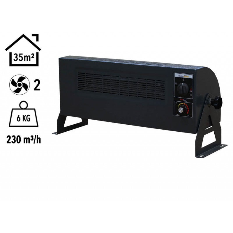 Heatbox 360 Fanlı Isıtıcı 1500/3000 W – Füme