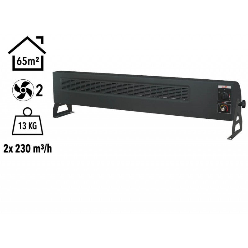 Heatbox 360 Endüstriyel Fanlı Isıtıcı 3000/6000 W – Füme