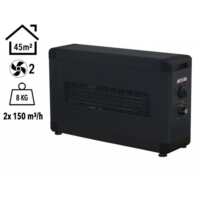 Heatbox Board Fanlı Isıtıcı 2000/4000 W – Füme