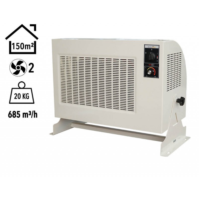 Heatbox Pro Endüstriyel Fanlı Isıtıcı 6000/12000 W – Trifaze, Krem