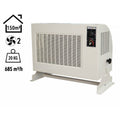 Heatbox Pro Endüstriyel Fanlı Isıtıcı 6000/12000 W – Trifaze, Krem