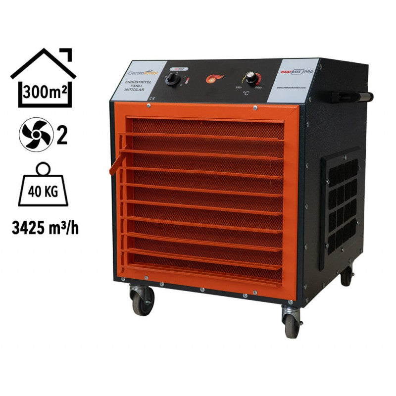 Heatbox Pro Endüstriyel Fanlı Isıtıcı 15000/30000 W – Trifaze, Füme