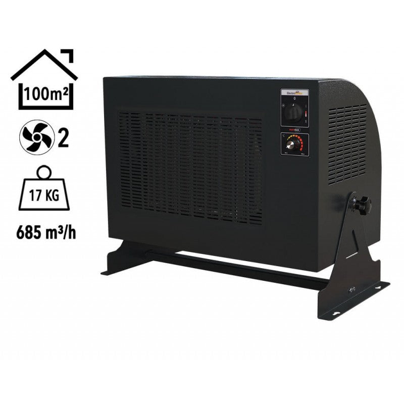 Heatbox Pro Endüstriyel Fanlı Isıtıcı 4500/9000 W – Trifaze, Füme